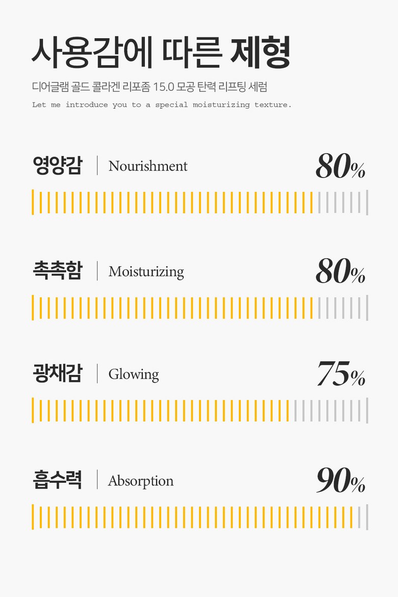 Dear Glam Gold Collagen 15.0 Anti-Wrinkle Firming Serum 50ml Details