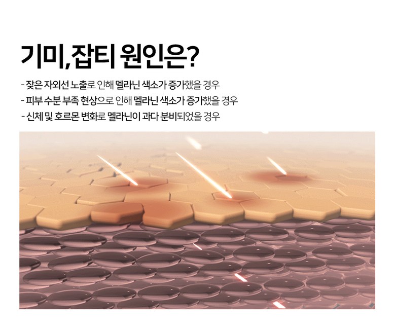 Louis Biel Intensive Whitening Moisture 3-Piece Skincare Set Details