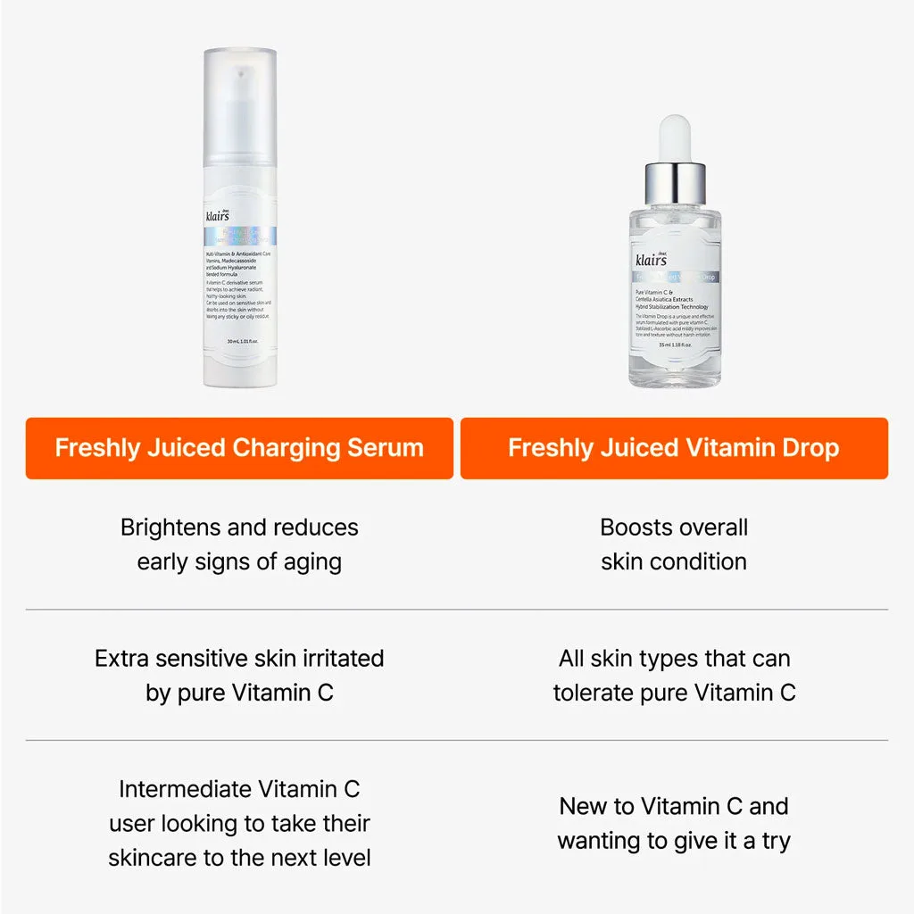 KLAIRS Freshly Juiced Vitamin Charging Serum 30ml - Image 3