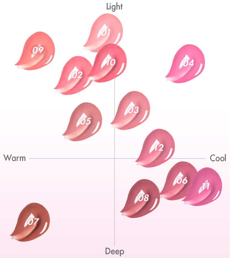 AMUSE Jel-Fit Tint - Image 3