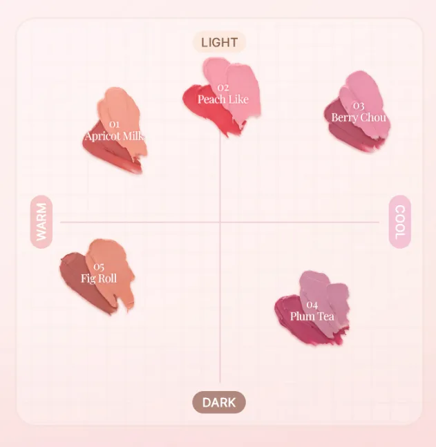 FORENCOS Soft Fitting Cream Blusher - Image 3