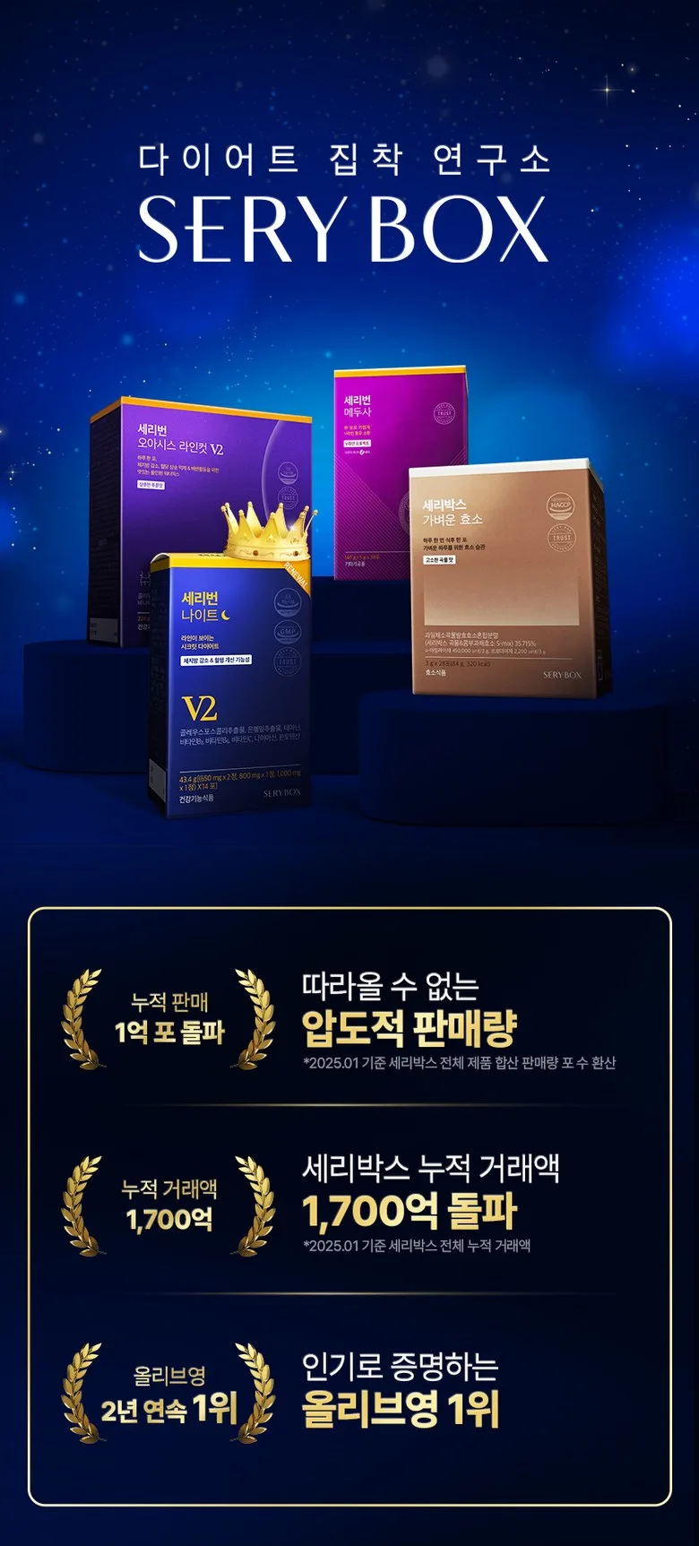 SERYBOX