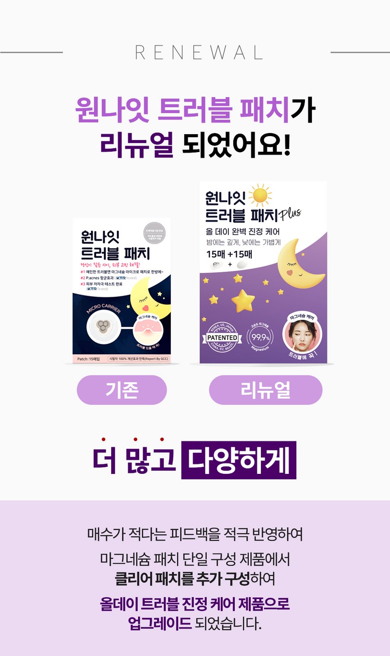 Snow2Plus One Night Trouble Patch Detail