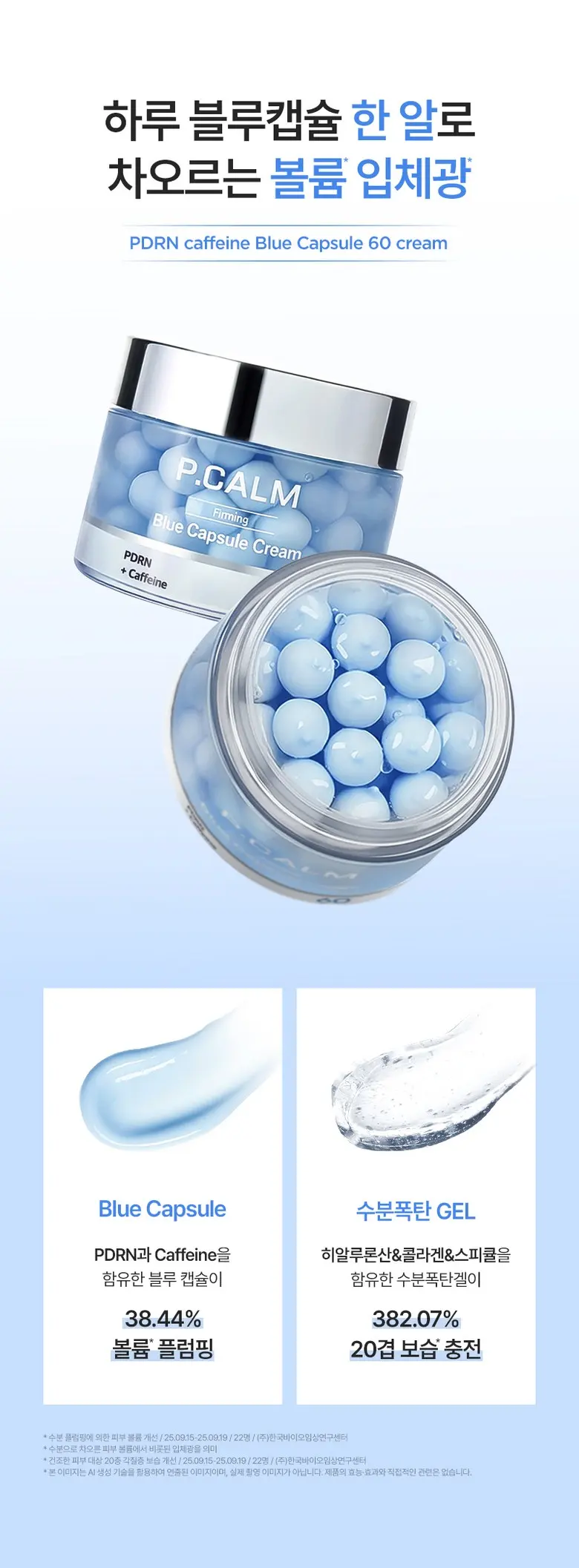 P.CALM PDRN Caffeine Blue Capsule Cream Detail