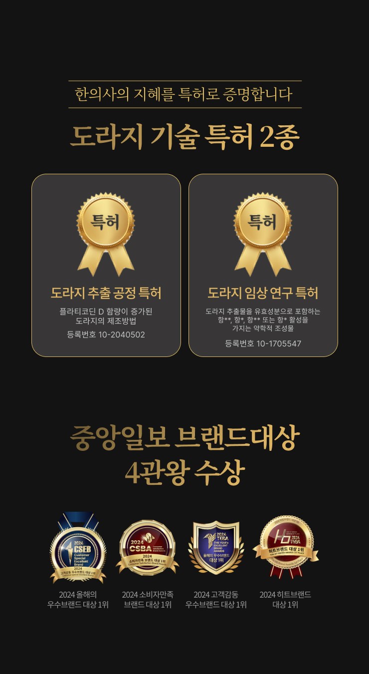 Black Bellflower Extract Detail 3