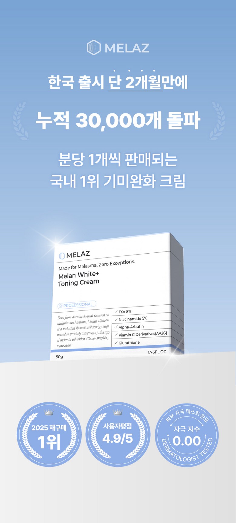 MELAZ MelanWhite Toning Cream Detail