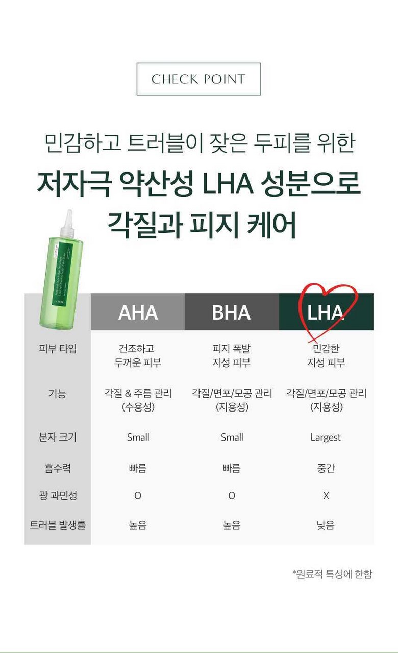 Dr. Seed Scalp Water Scaler Detail