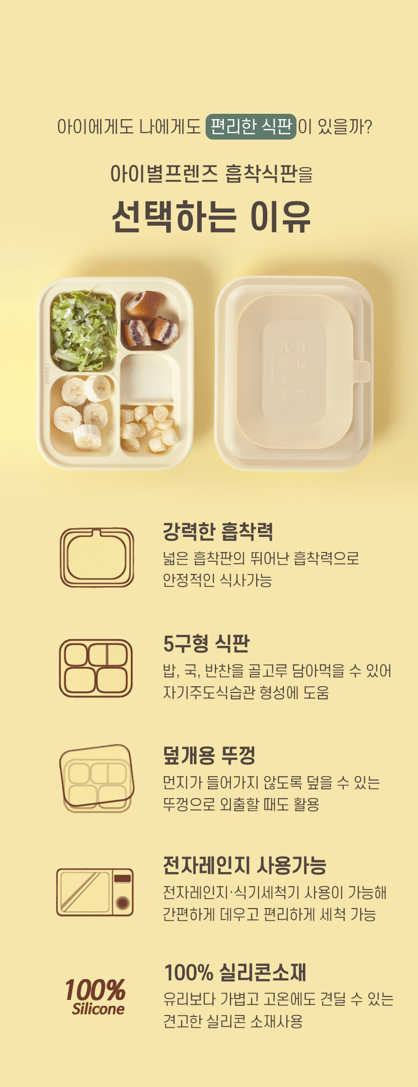 Ibyeol Friends Suction Plate Detail