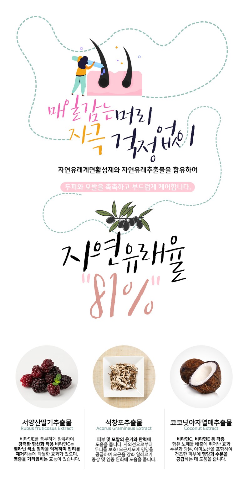 BARAUM Blackberry Shampoo Detail