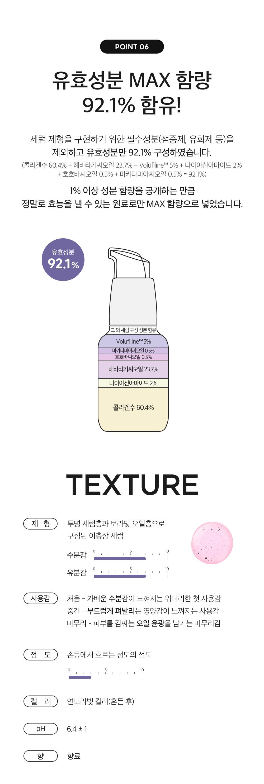 Derma Factory Volufiline 5% Blending Serum Detail