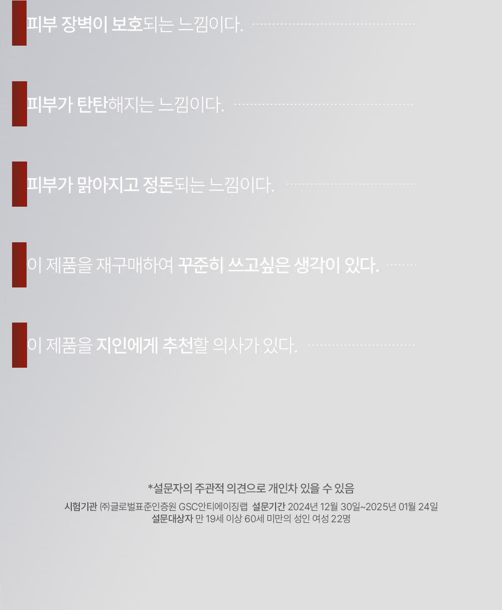 House of B Sun Ampoule