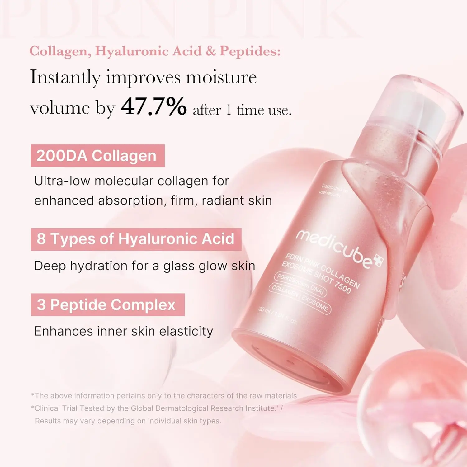 Medicube PDRN Pink Collagen Exosome Shot 7500 30ml