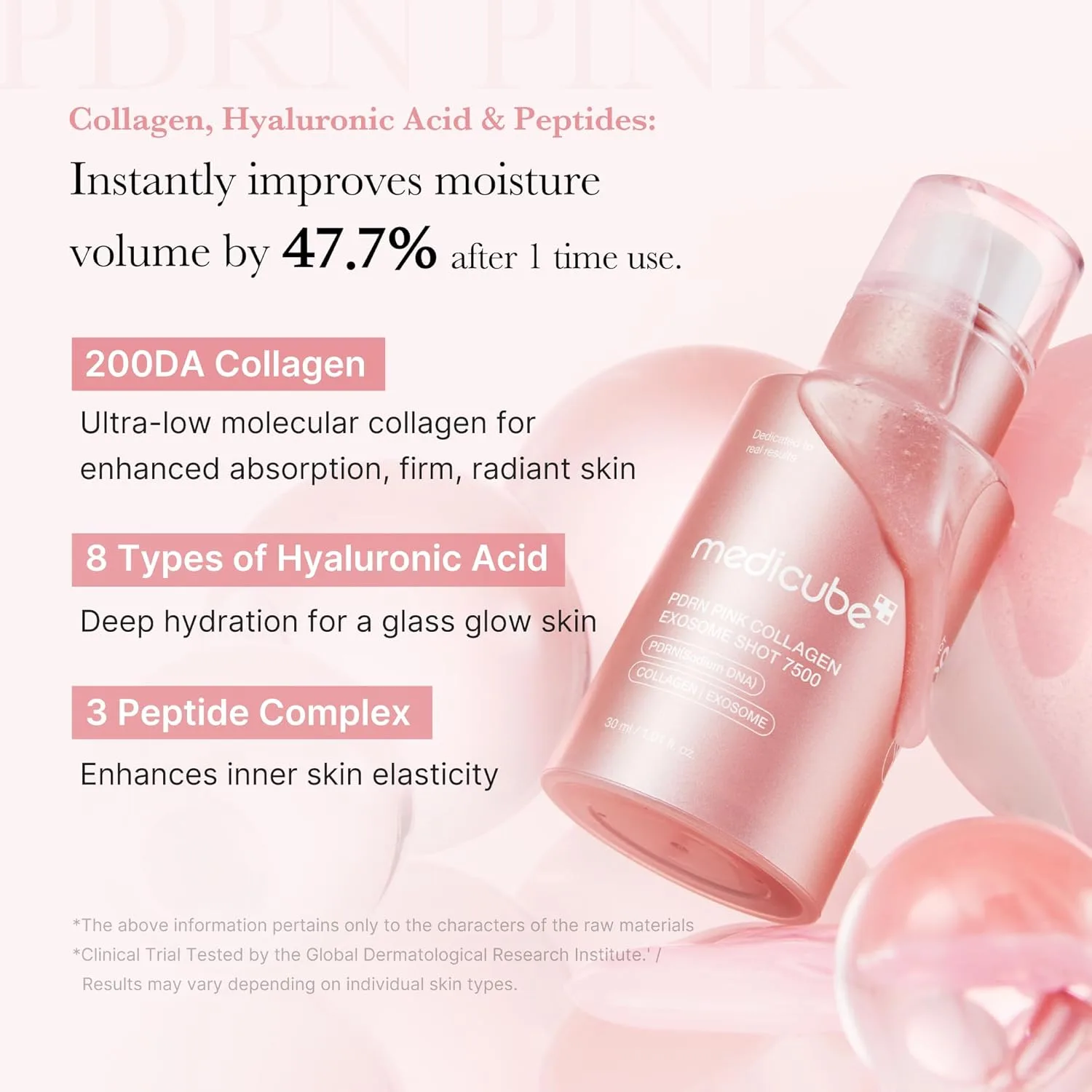 Medicube PDRN Pink Collagen Exosome Shot 7500 - Image 3