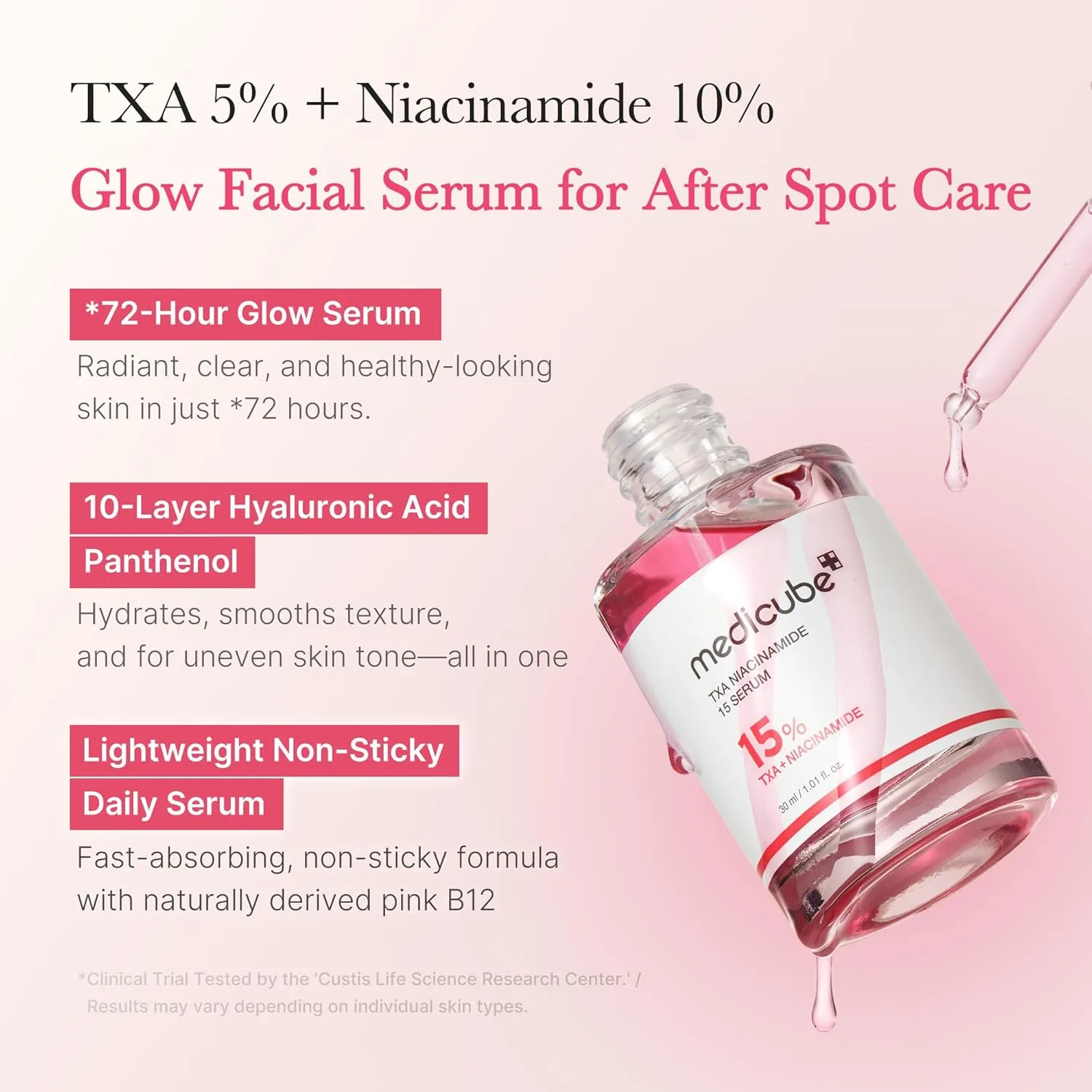 Medicube TXA Niacinamide 15 Serum, 30ml - Image 5