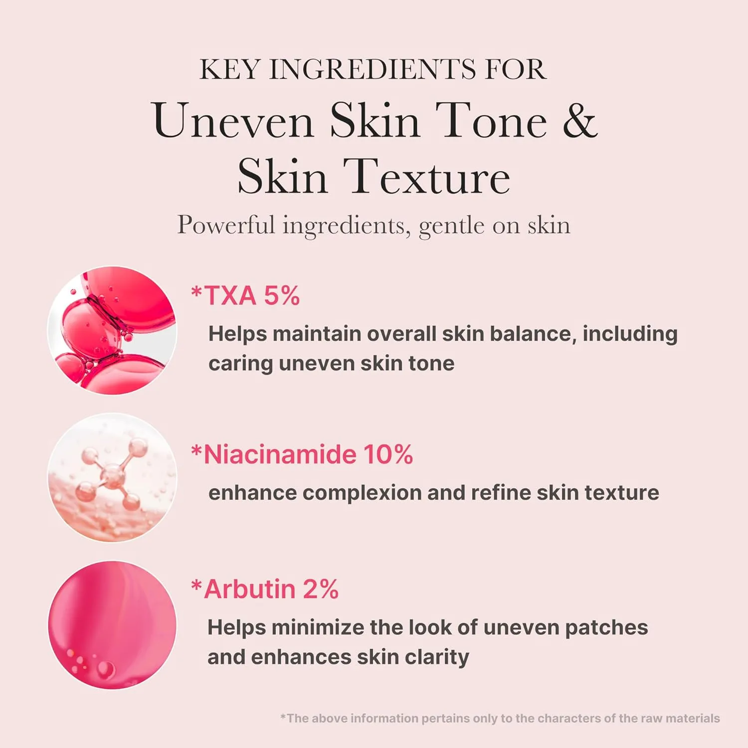 Medicube TXA Niacinamide 15 Serum, 30ml - Image 6