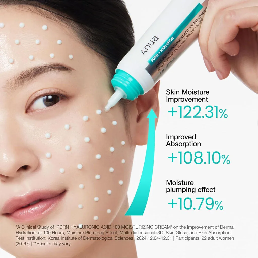 ANUA PDRN Hyaluronic Acid 100 Moisturizing Cream (60ml) - Image 3