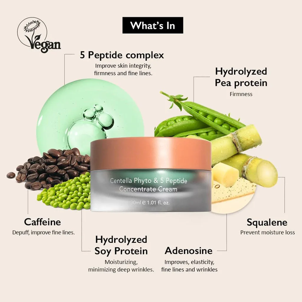 HARUHARU WONDER Centella Phyto and 5 Peptide Concentrate Cream 30ml - Image 3