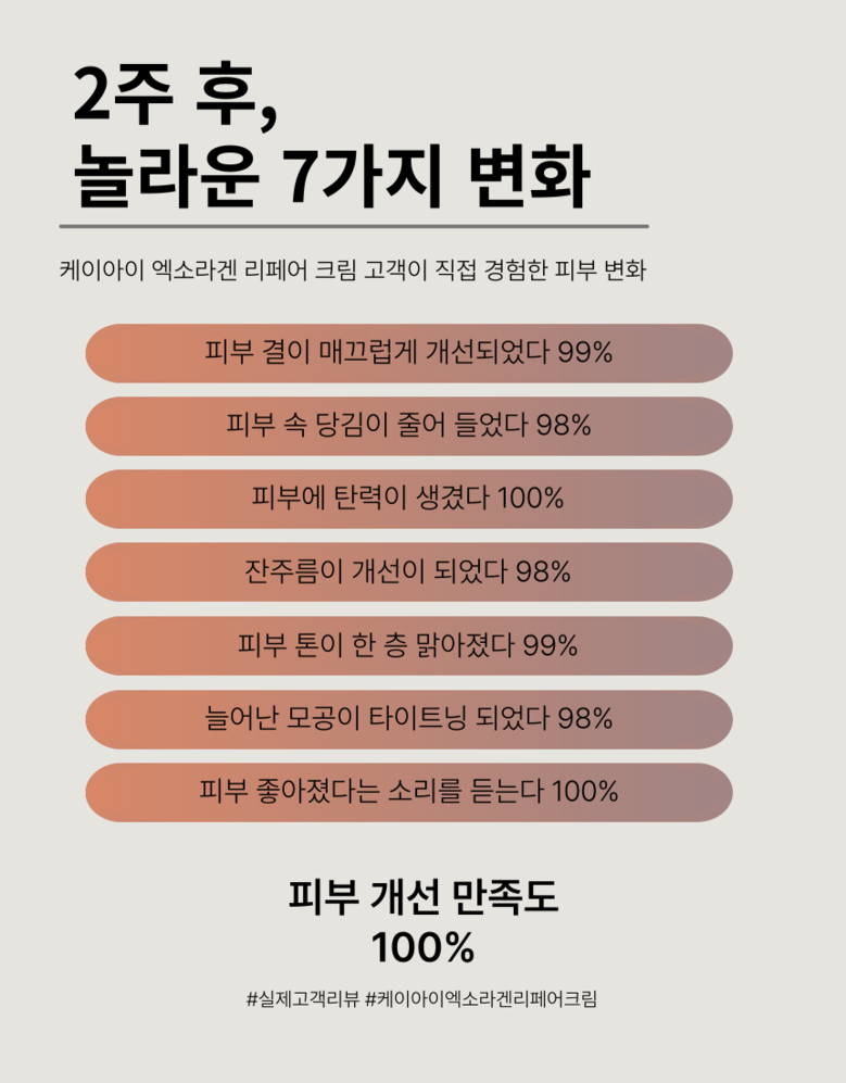 KI Exosome Cream Detail 7