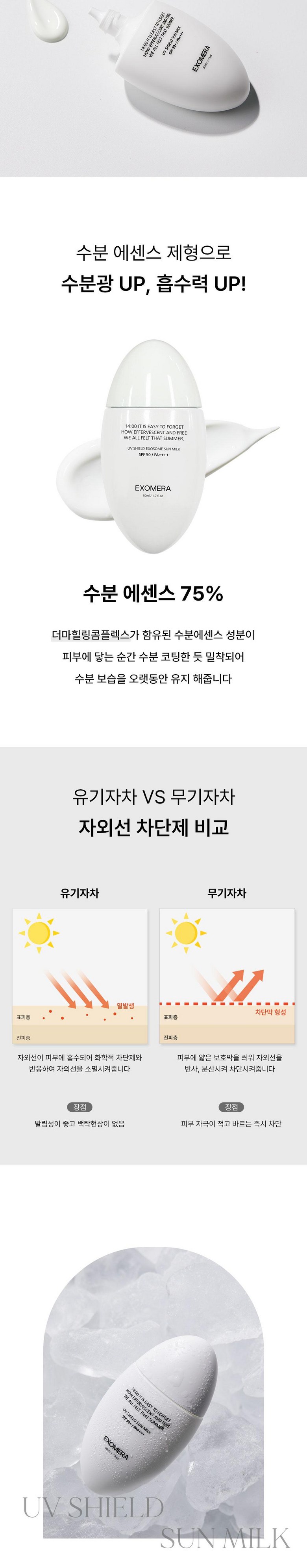 EXOMERA UV Shield Exosome Sun Milk