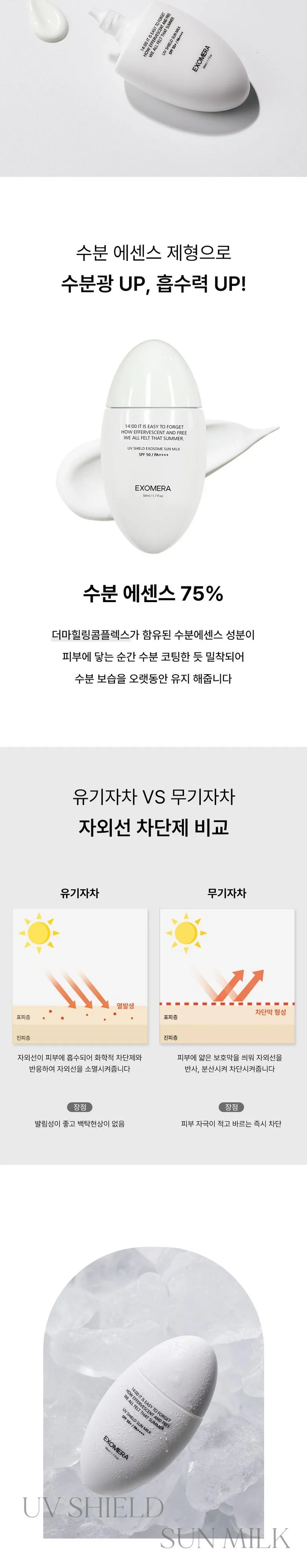 EXOMERA UV Shield Exosome Sun Milk