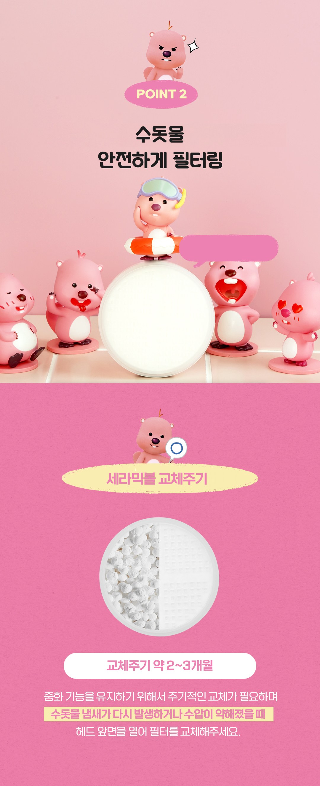 Loopy Showerhead Detail 2