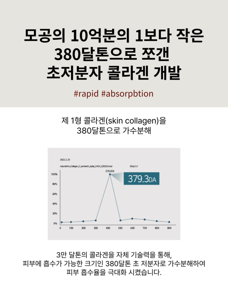 KI Exosome Cream Detail 10