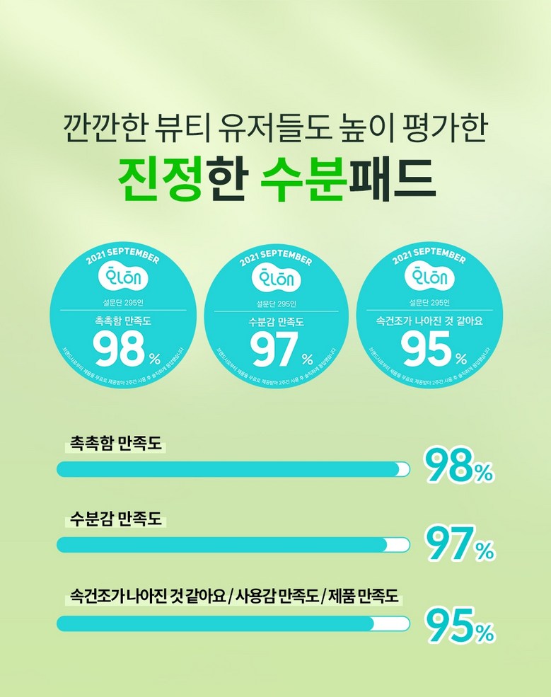 TALLO Sweetie Moisture Pad Detail