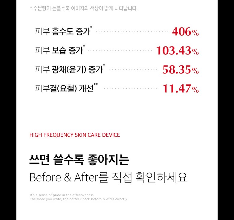 bepro:cell High Frequency Device Detail 02