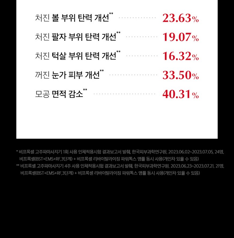 bepro:cell High Frequency Device Detail 04