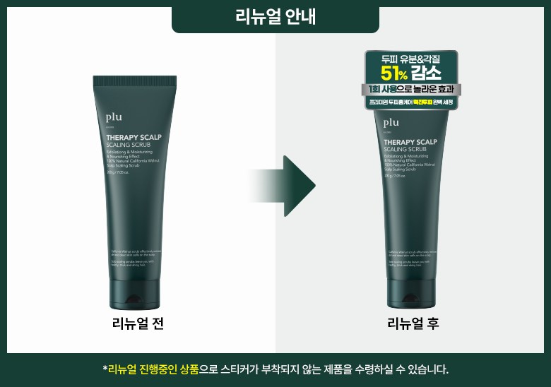 PLU Scalp Scrub Clinical Test Results