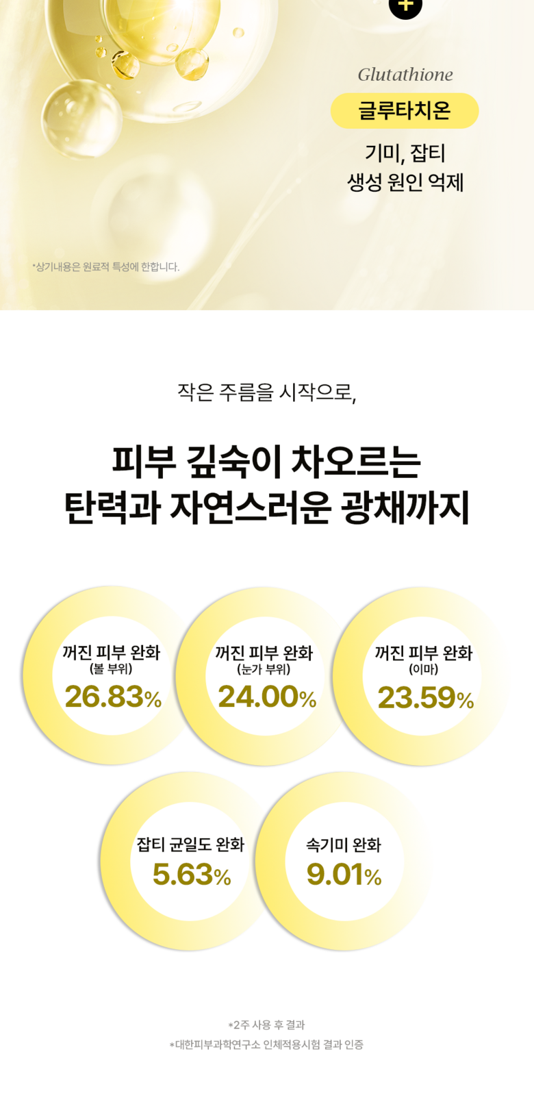 DVAF Lumiere Whitening Ampoule Detail 4