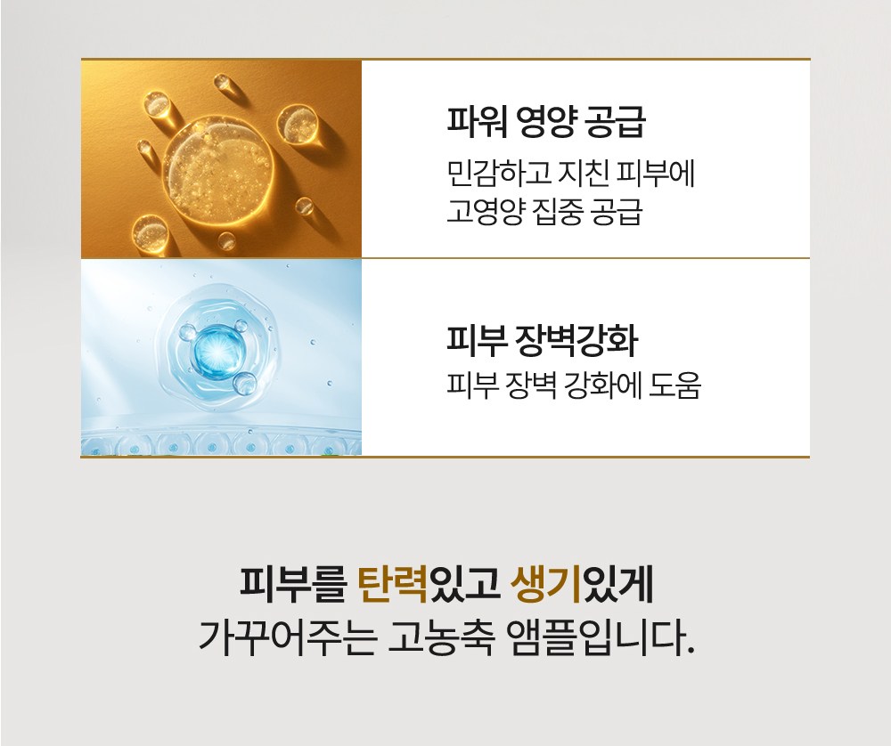 The Fresca Lab Repair Revital Gold Ampoule Detail