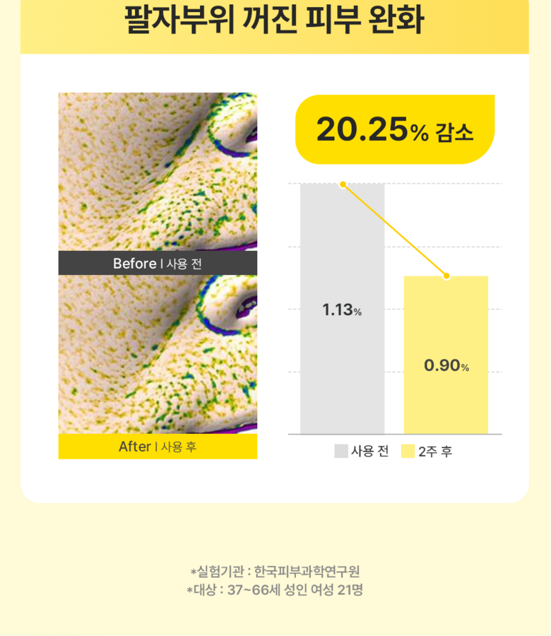 DVAF Lumiere Whitening Ampoule Detail 6