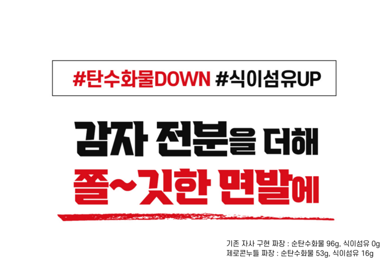 Killory Zero Con Noodle Diet Jajangmyeon