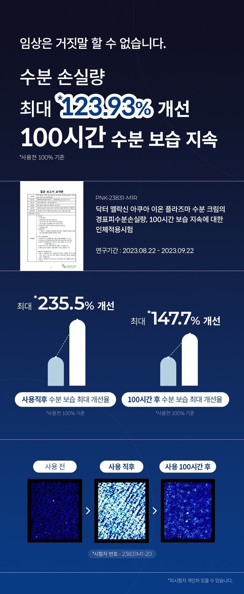 Dr. Melaxin Cream Ion Supplier