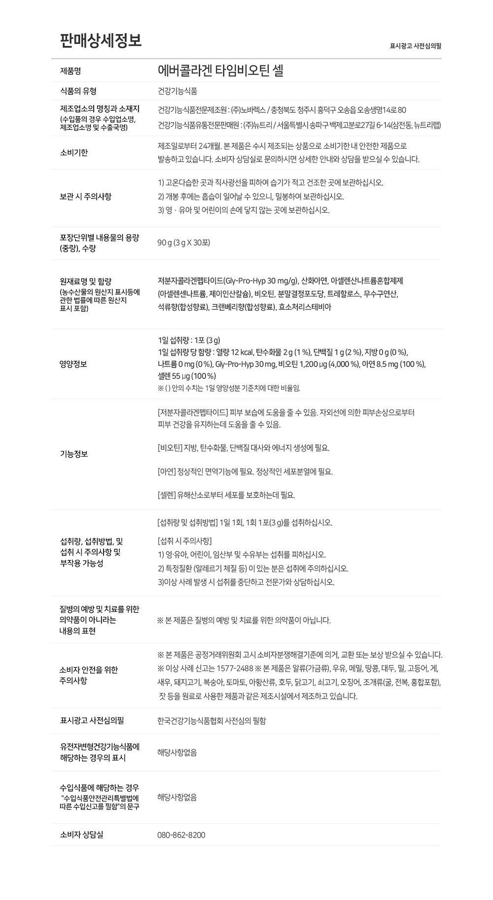 Evercollagen Time Biotin Cell Usage