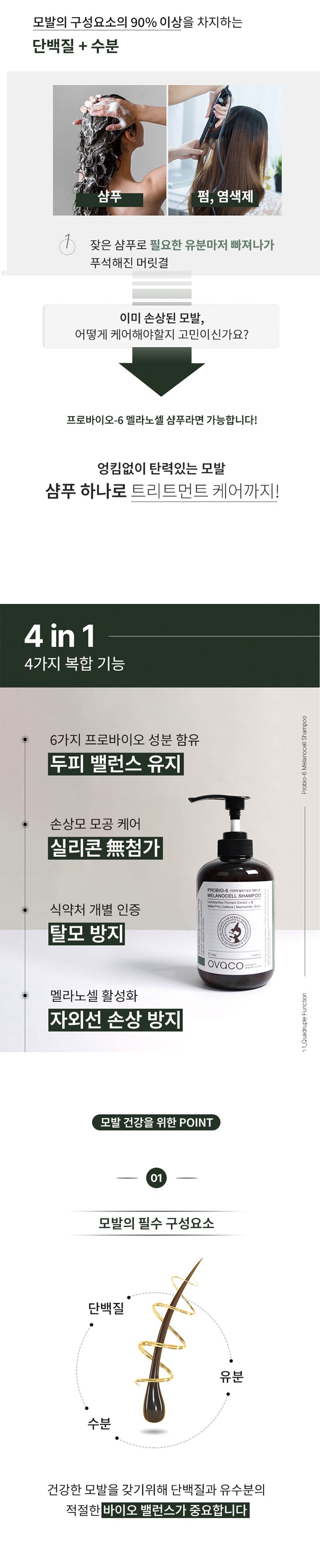 OVACO Shampoo Detail