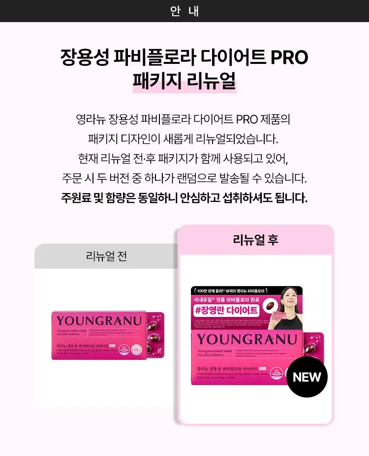 YOUNGRANU Fabiplora Ingredients