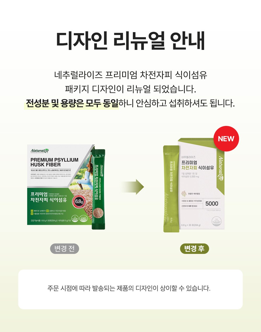 Naturalize Psyllium Husk Usage