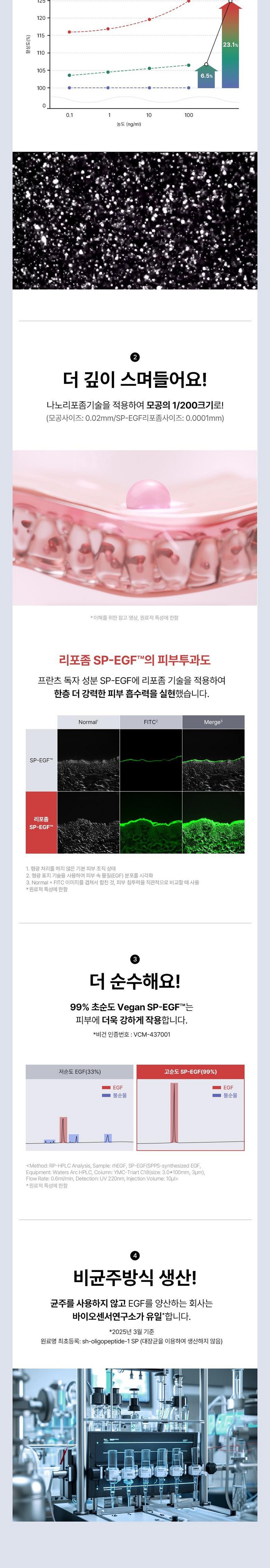 Franz EGF Volume Ampoule Detail 4