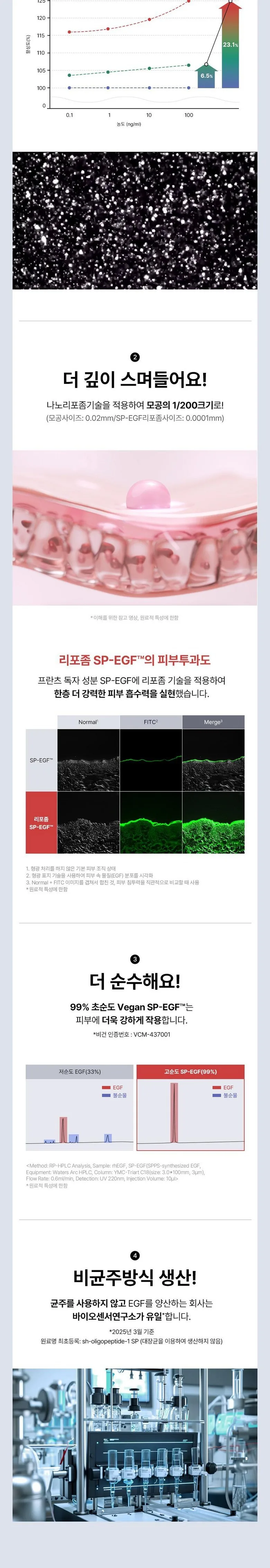 Franz EGF Volume Ampoule Detail 4