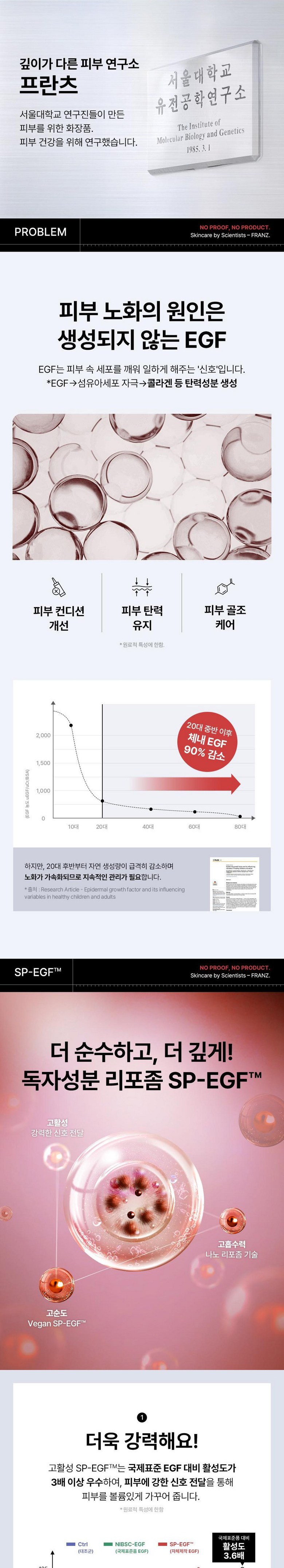 Franz EGF Volume Ampoule Detail 3