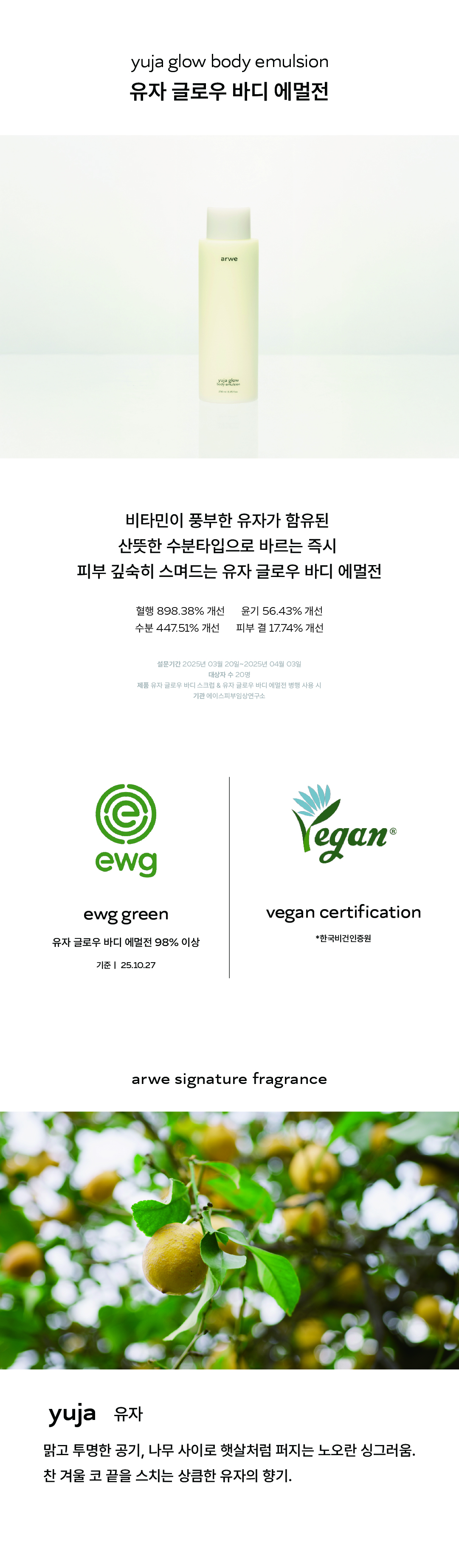 ARWE Yuza Glow Body Emulsion product details