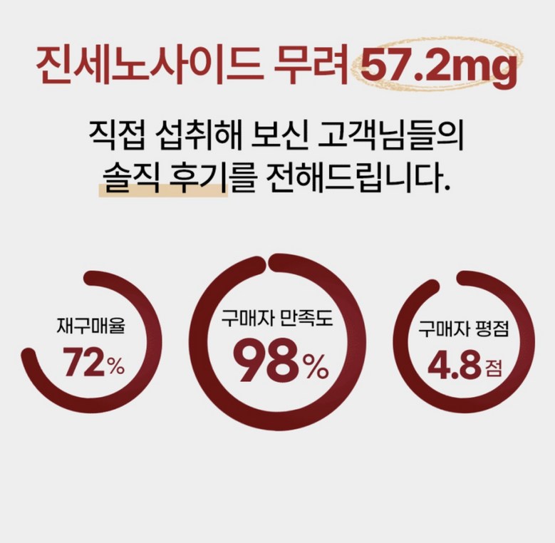 Korean Red Ginseng Stick Detail 3