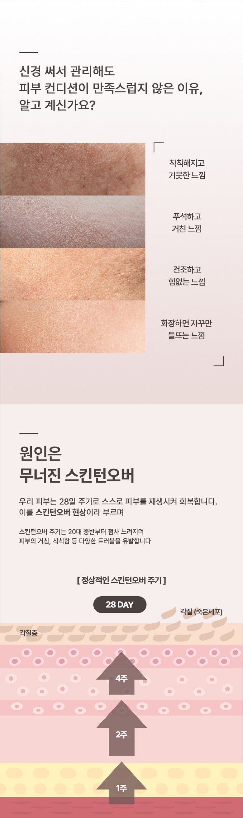 Beauness Glutathione Benefits