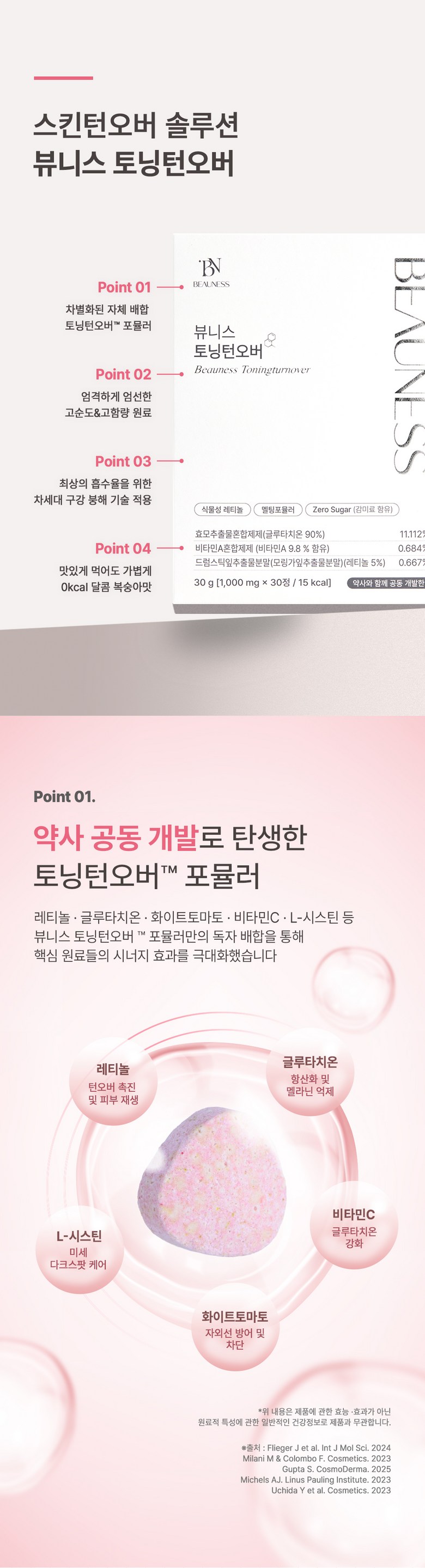 Beauness Glutathione Details