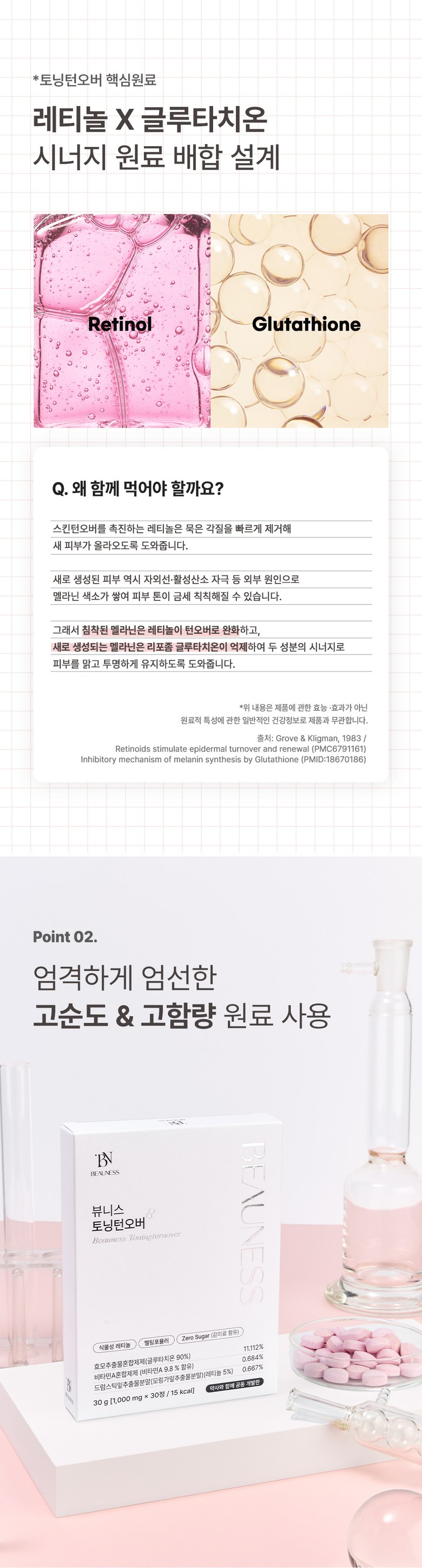 Beauness Glutathione Usage