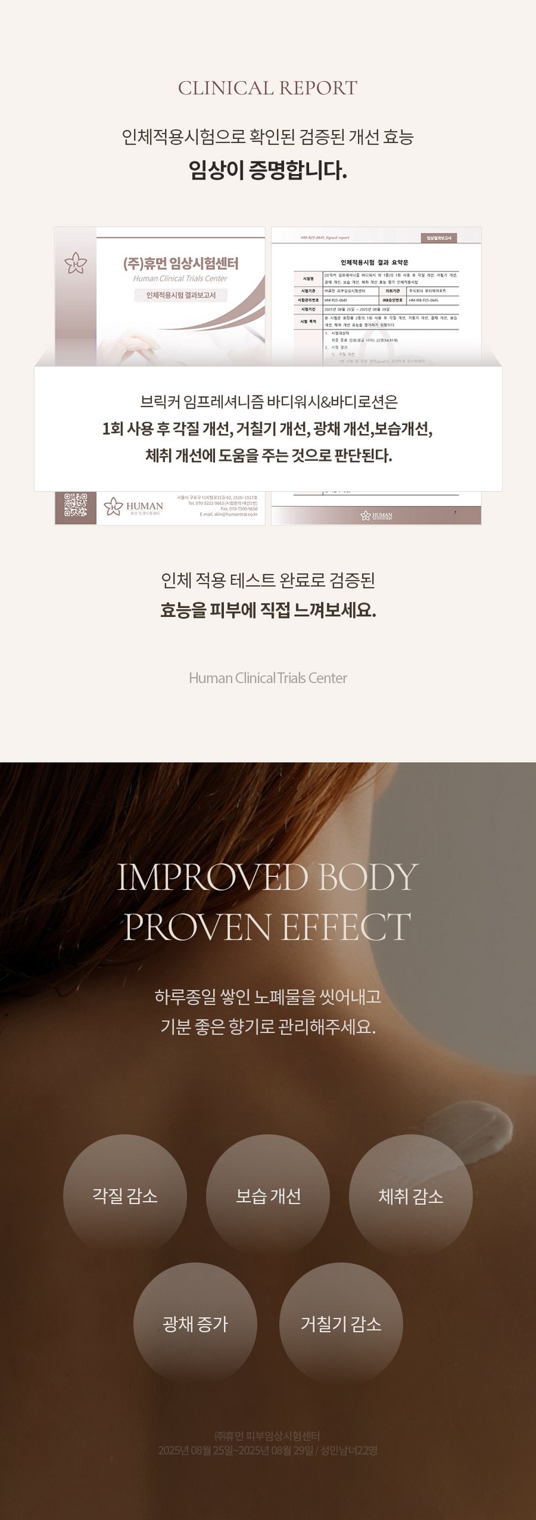 Clinical Report - Human Clinical Trials