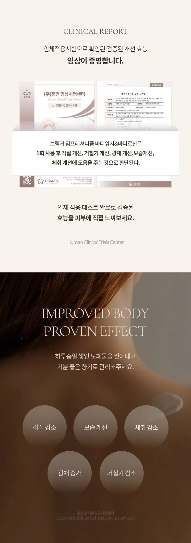 Clinical Report - Human Clinical Trials