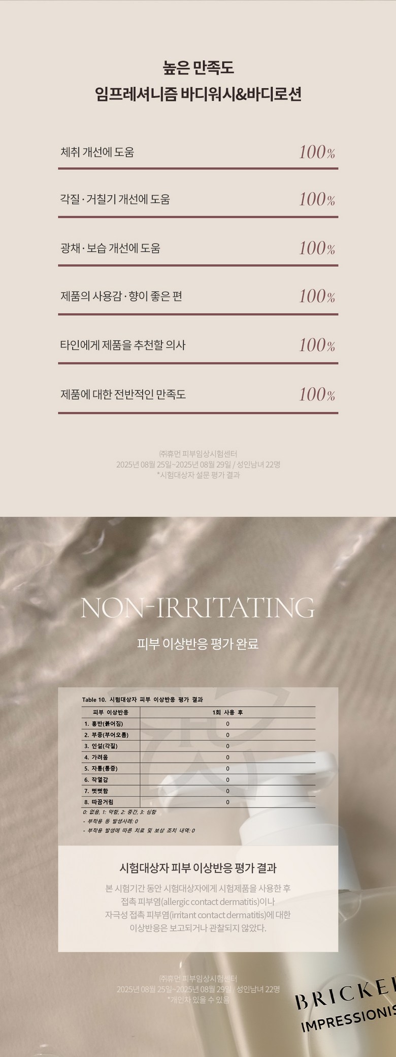 100% Satisfaction Non-Irritating